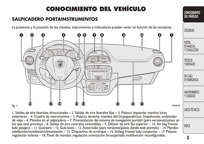 2009-2012 Abarth Punto Evo Manuel du propriétaire | Espagnol