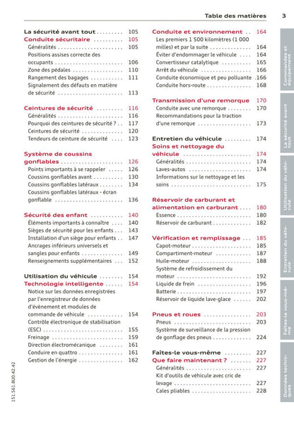 2011-2015 Audi Q3 Manuel du propriétaire | Français