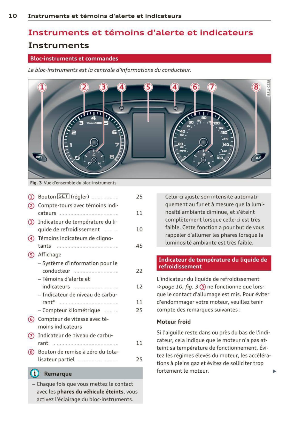 2011-2015 Audi Q3 Manuel du propriétaire | Français