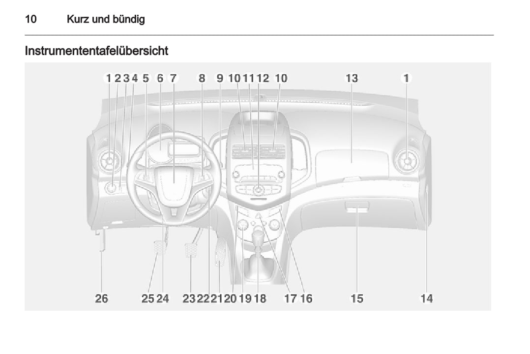 2011-2014 Chevrolet Aveo Bedienungsanleitung | Deutsch