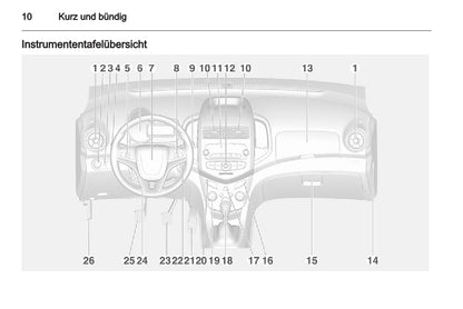 2011-2014 Chevrolet Aveo Bedienungsanleitung | Deutsch