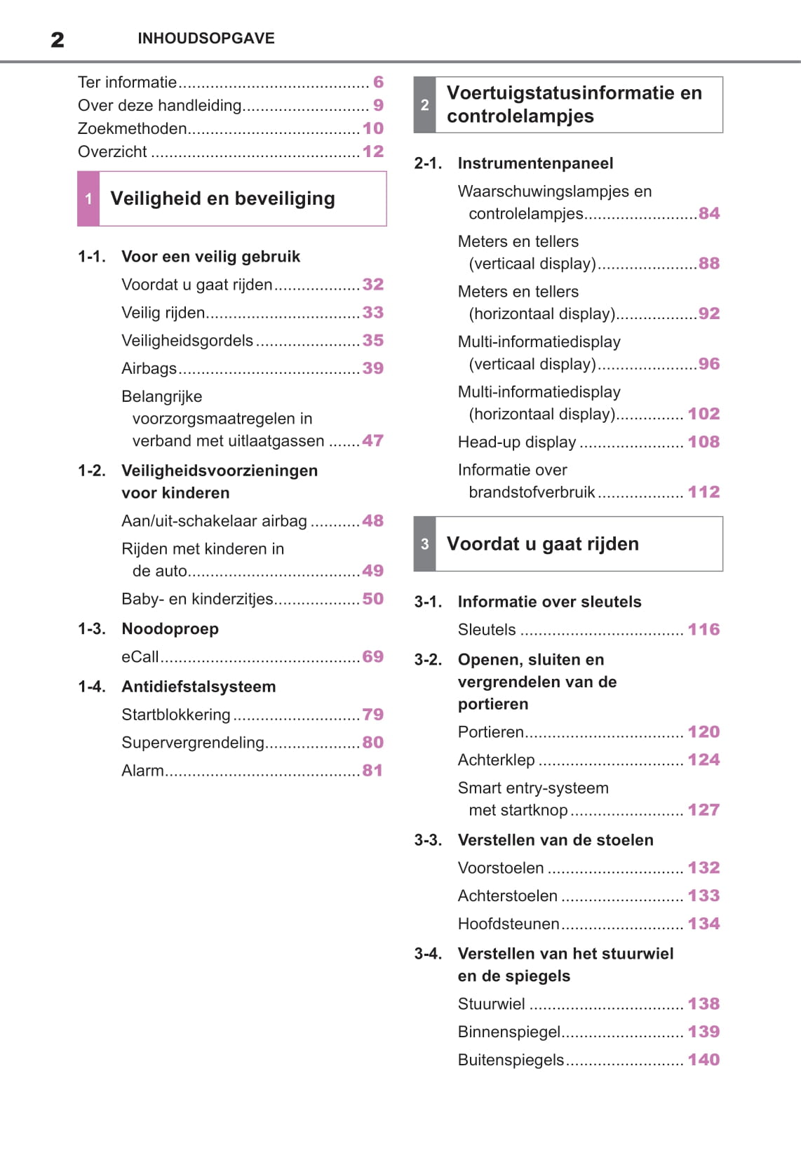 2021-2022 Toyota Yaris Owner's Manual | Dutch