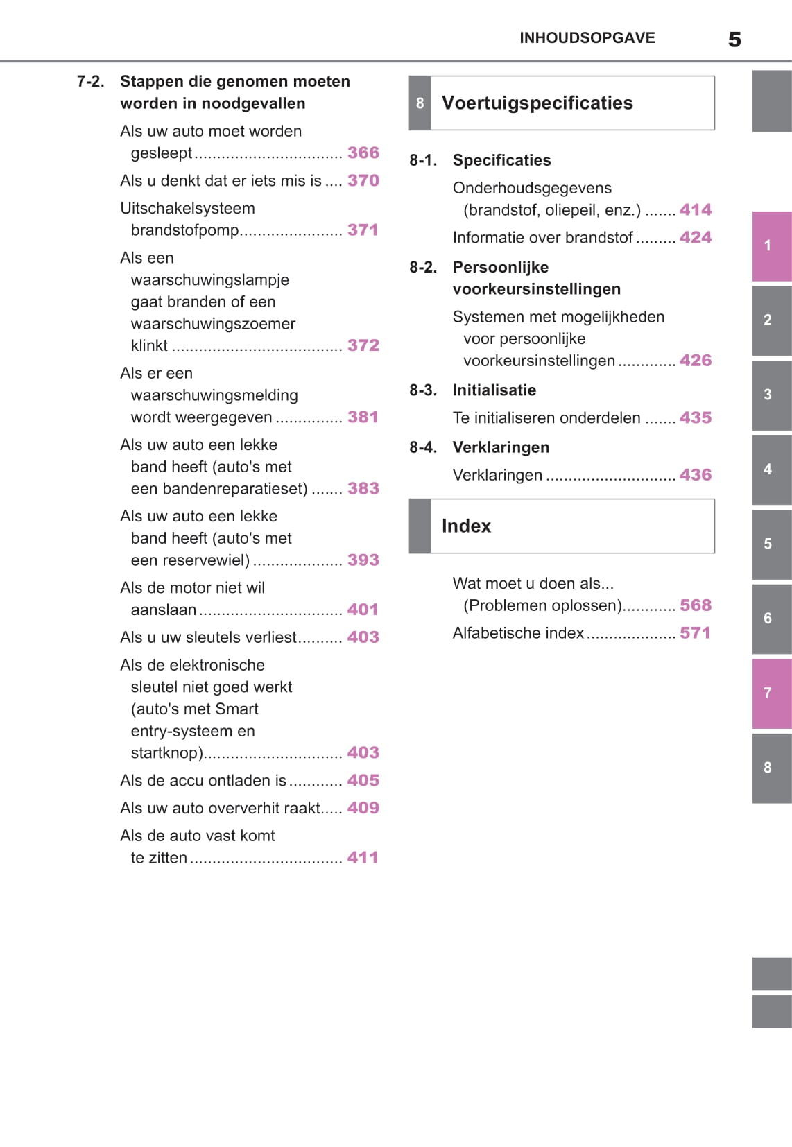 2021-2022 Toyota Yaris Owner's Manual | Dutch