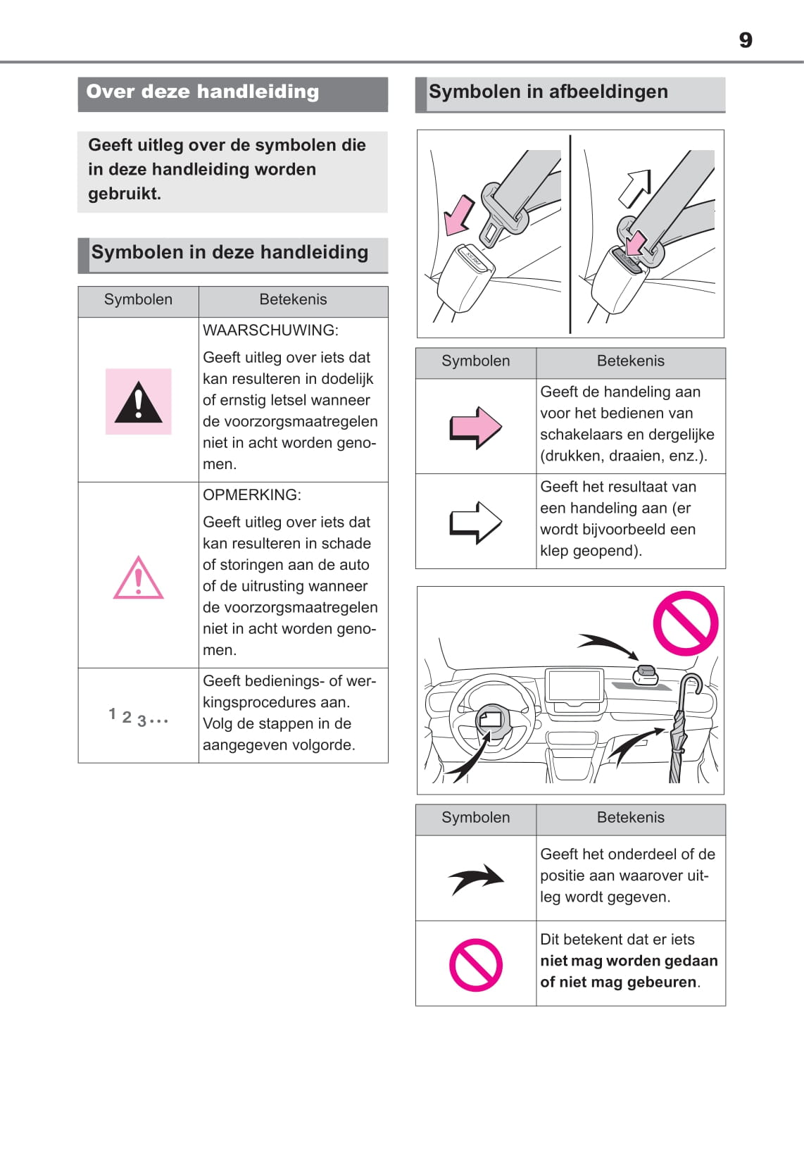 2021-2022 Toyota Yaris Owner's Manual | Dutch