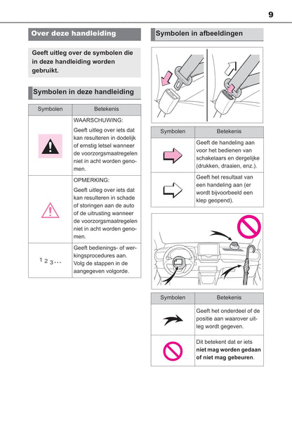 2021-2022 Toyota Yaris Owner's Manual | Dutch