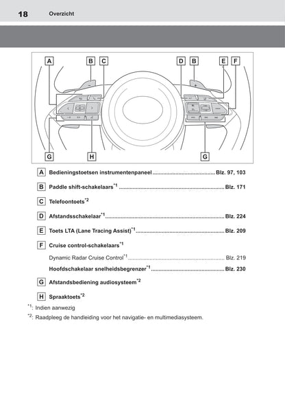 2021-2022 Toyota Yaris Owner's Manual | Dutch