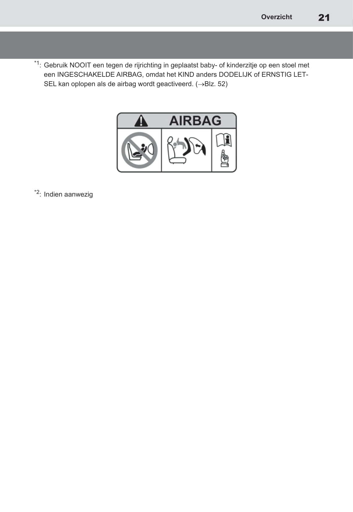 2021-2022 Toyota Yaris Owner's Manual | Dutch