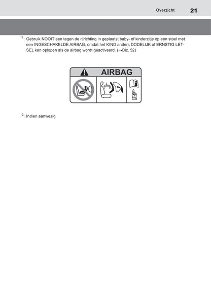 2021-2022 Toyota Yaris Owner's Manual | Dutch