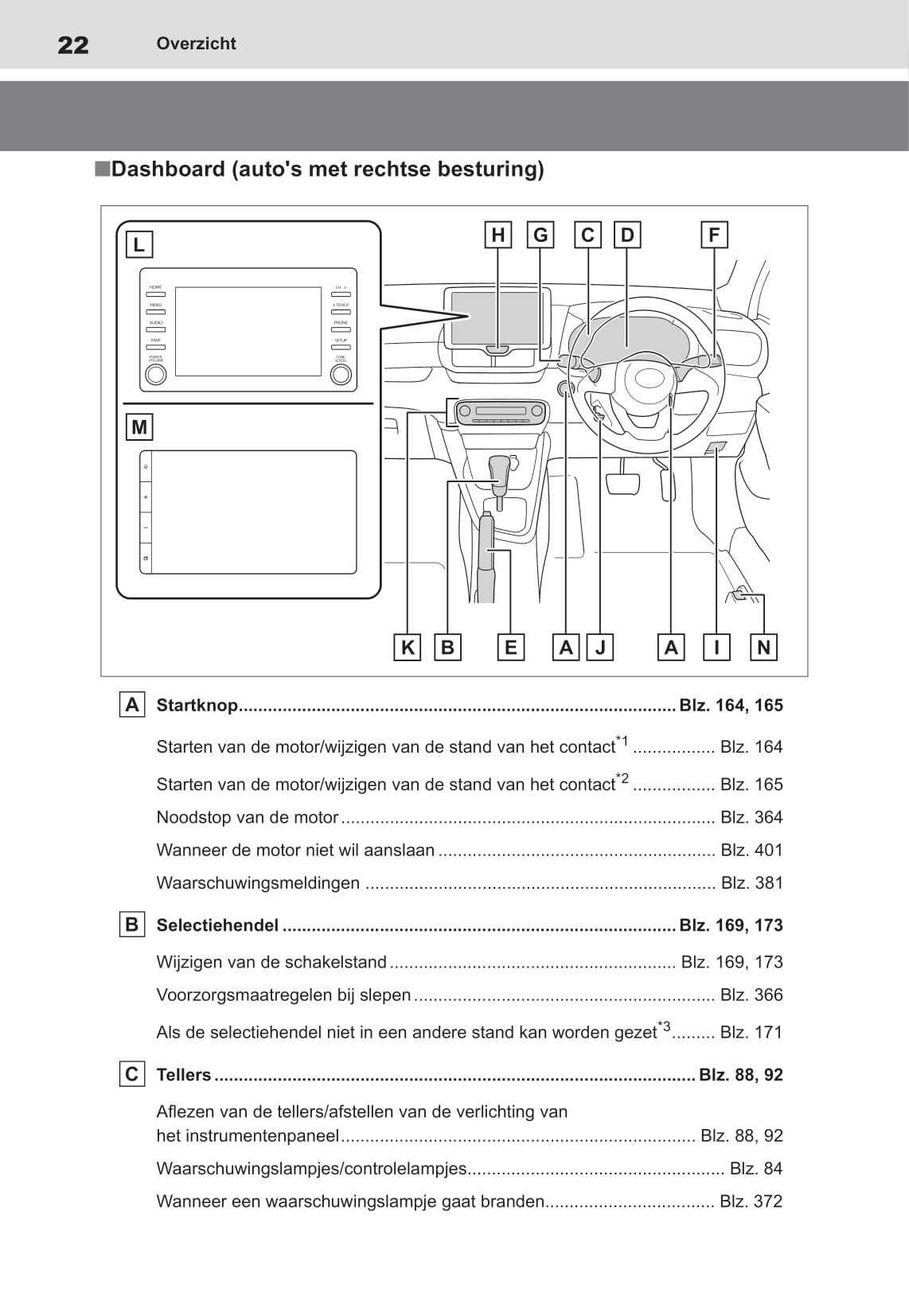 2021-2022 Toyota Yaris Owner's Manual | Dutch