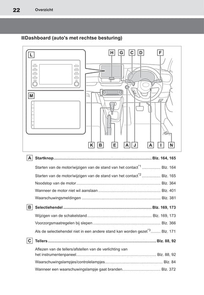 2021-2022 Toyota Yaris Owner's Manual | Dutch