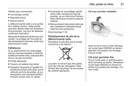 2015-2016 Opel Antara Gebruikershandleiding | Frans