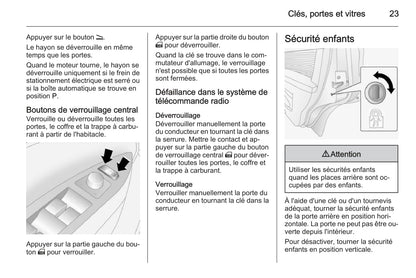 2015-2016 Opel Antara Gebruikershandleiding | Frans