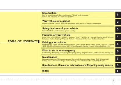 2015 Kia Sorento Owner's Manual | English