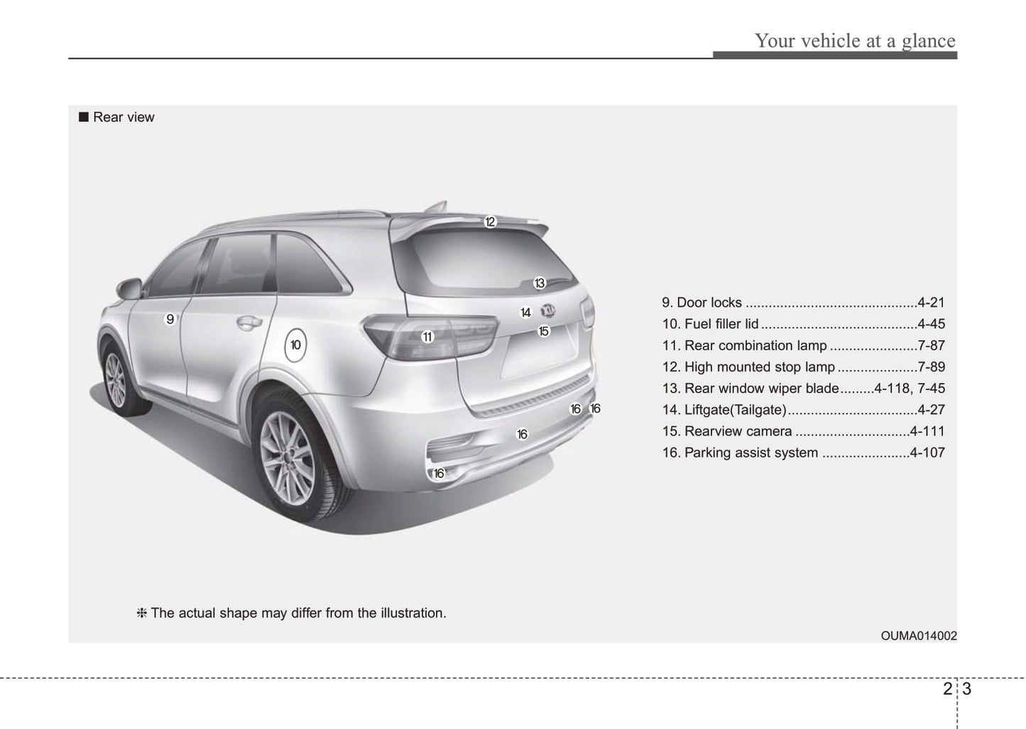 2015 Kia Sorento Owner's Manual | English