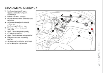 2011-2013 Peugeot RCZ Gebruikershandleiding | Pools