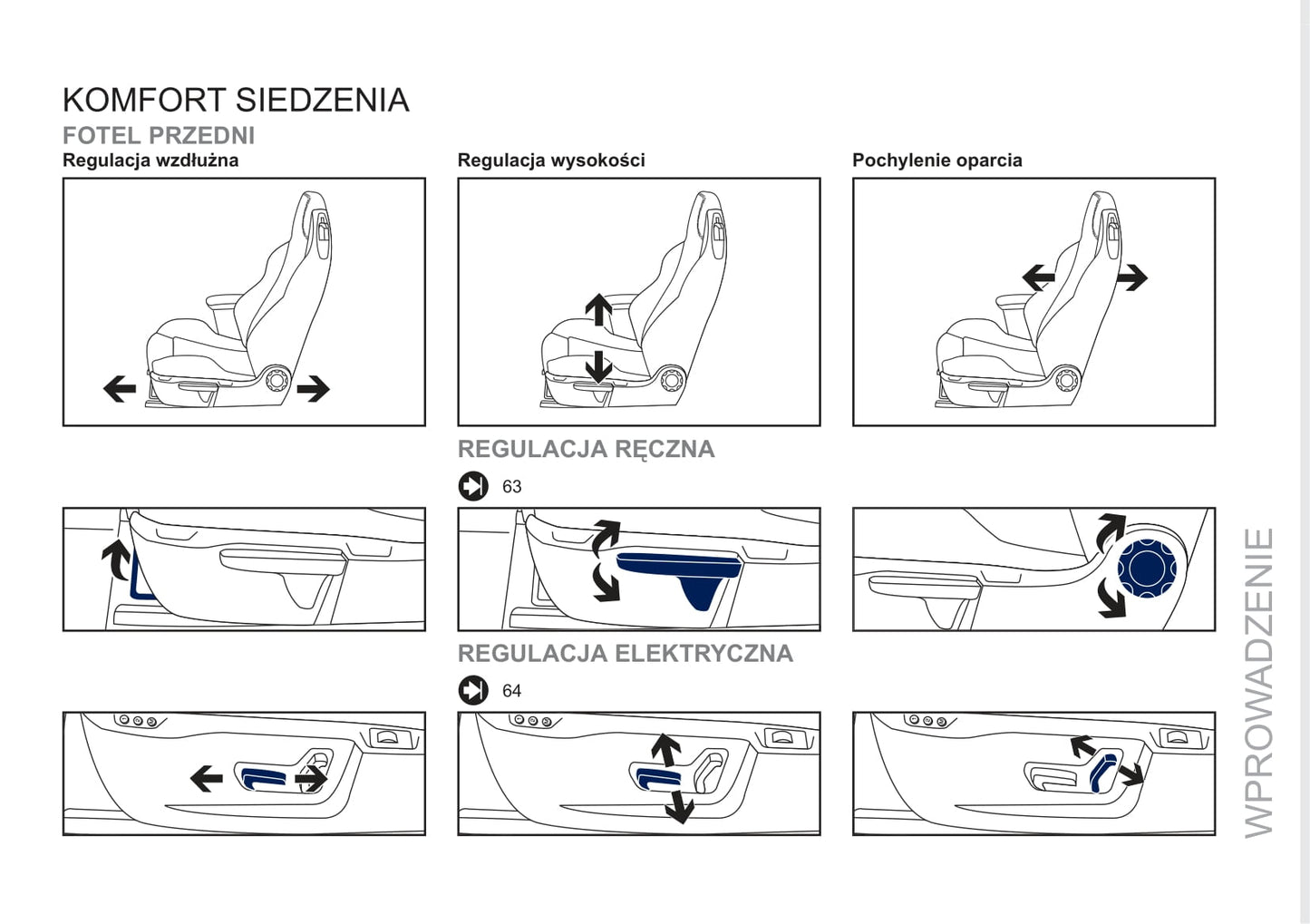 2011-2013 Peugeot RCZ Gebruikershandleiding | Pools