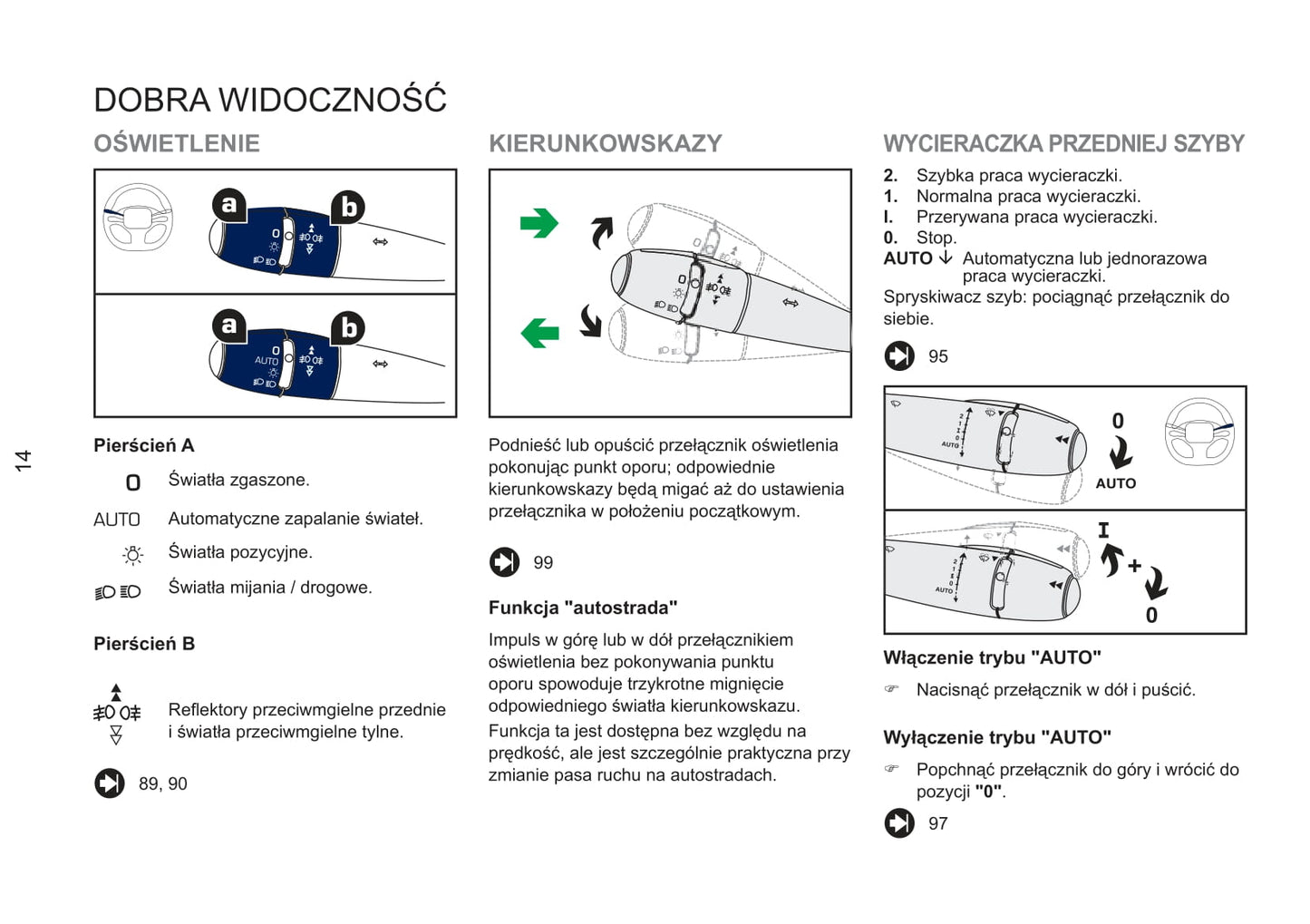 2011-2013 Peugeot RCZ Gebruikershandleiding | Pools