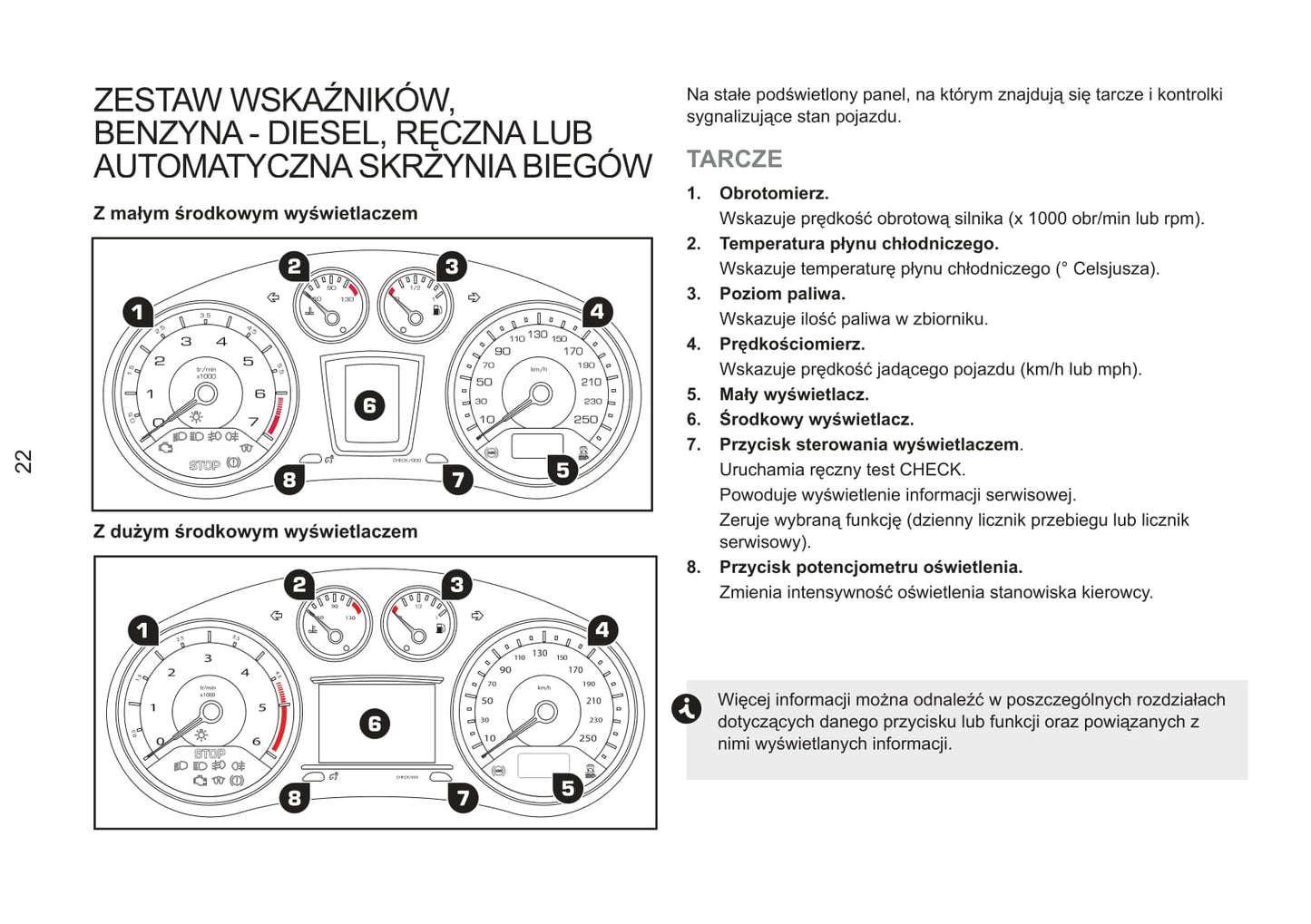 2011-2013 Peugeot RCZ Gebruikershandleiding | Pools