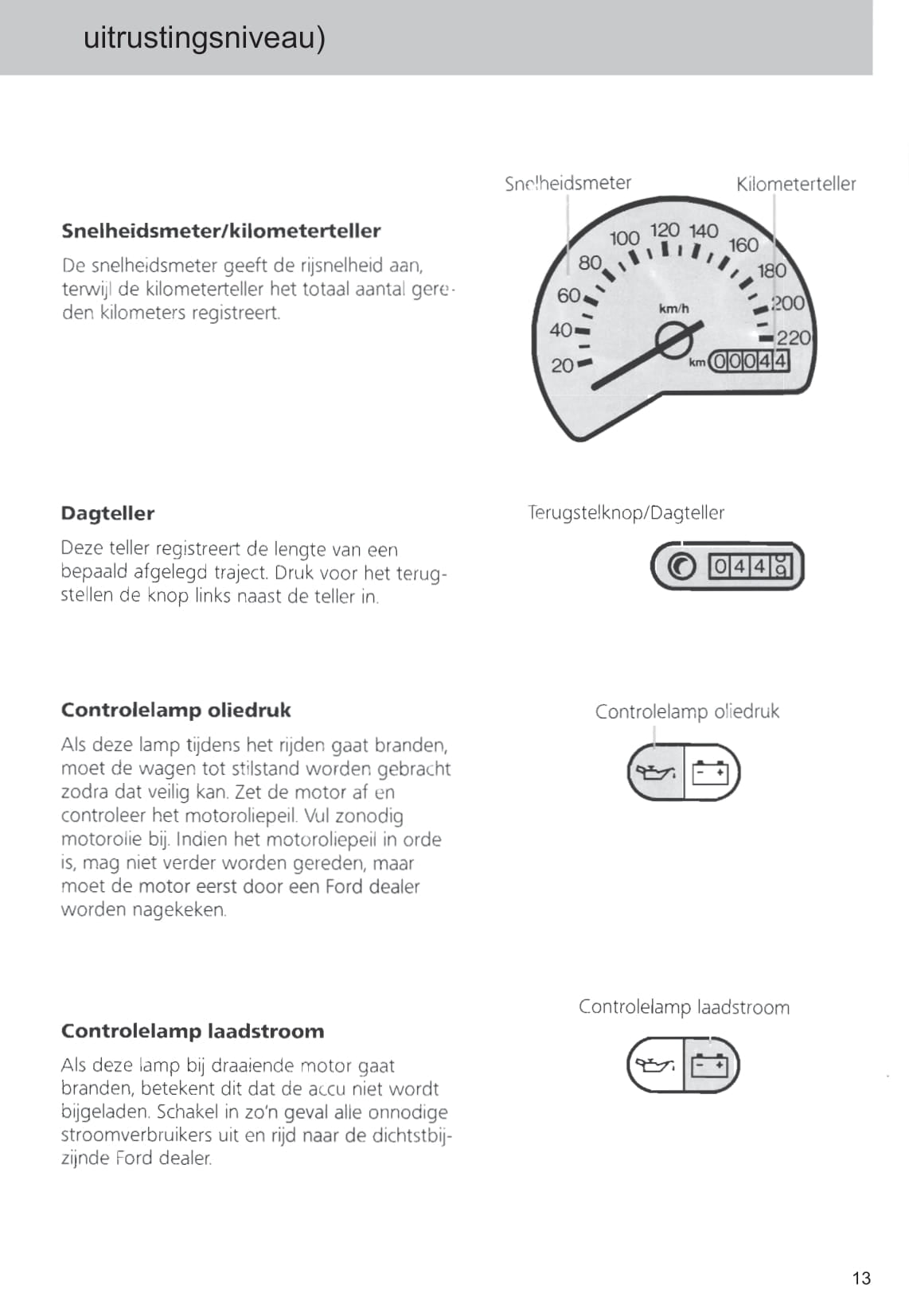 1989-1996 Ford Fiesta Gebruikershandleiding | Nederlands