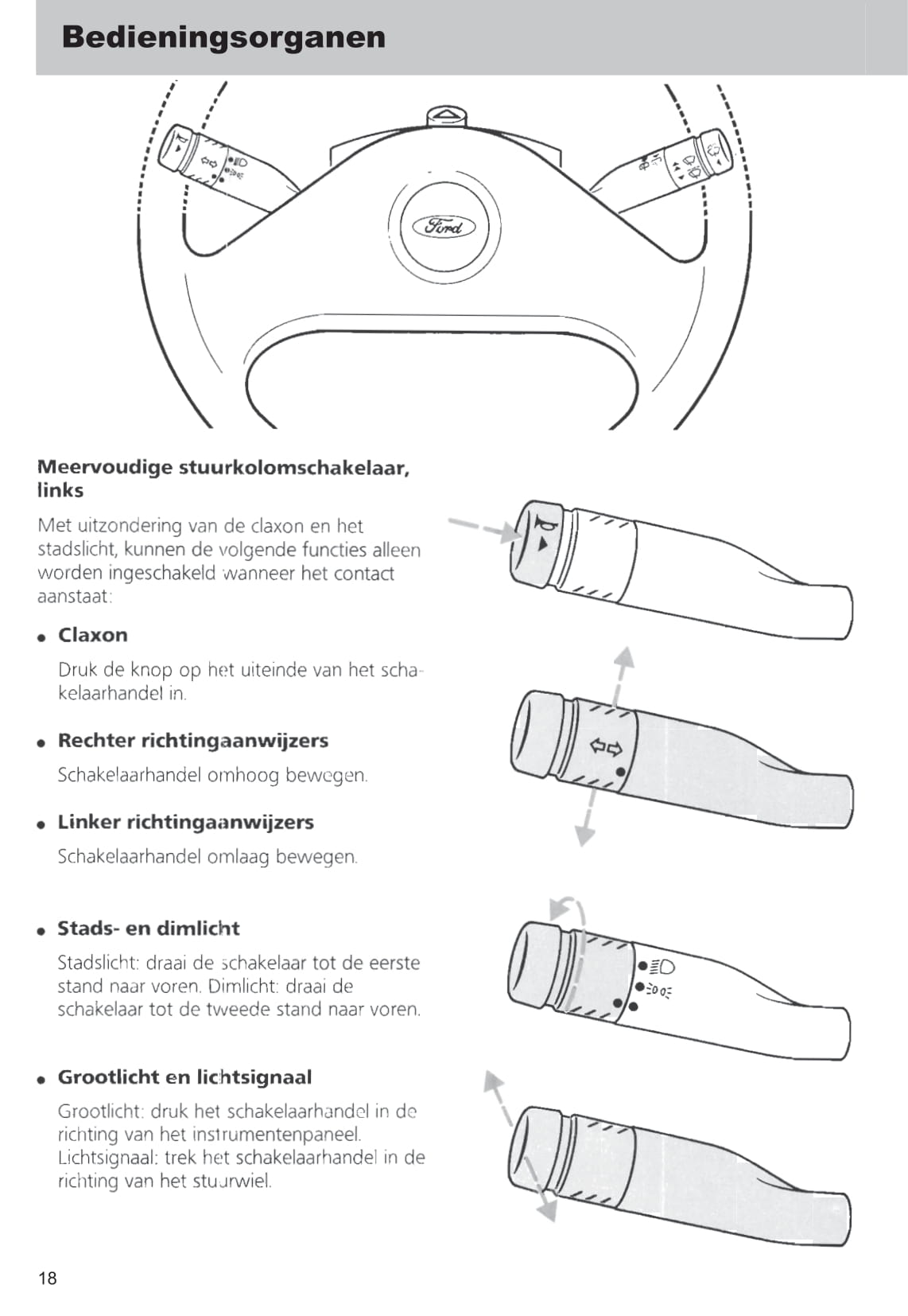 1989-1996 Ford Fiesta Gebruikershandleiding | Nederlands