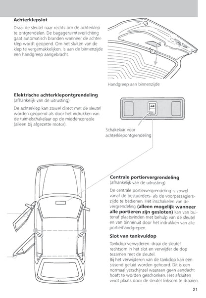 1989-1996 Ford Fiesta Gebruikershandleiding | Nederlands