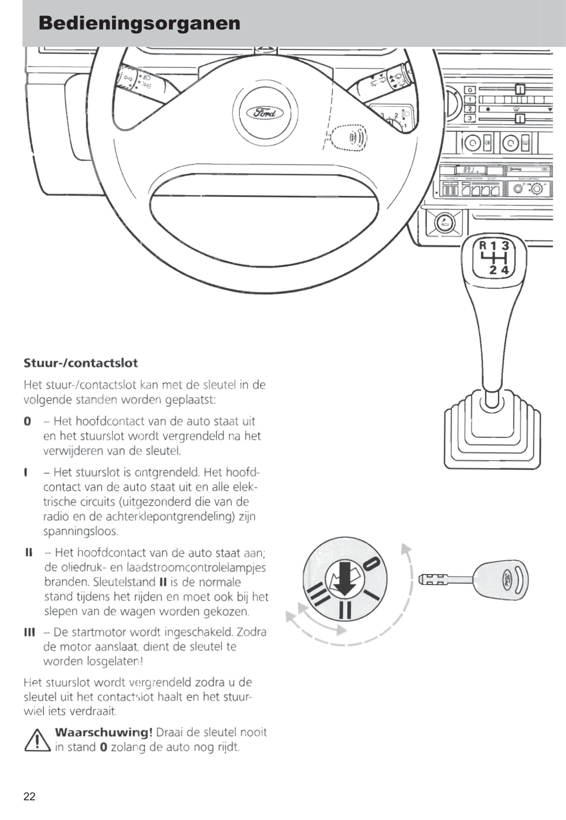 1989-1996 Ford Fiesta Gebruikershandleiding | Nederlands