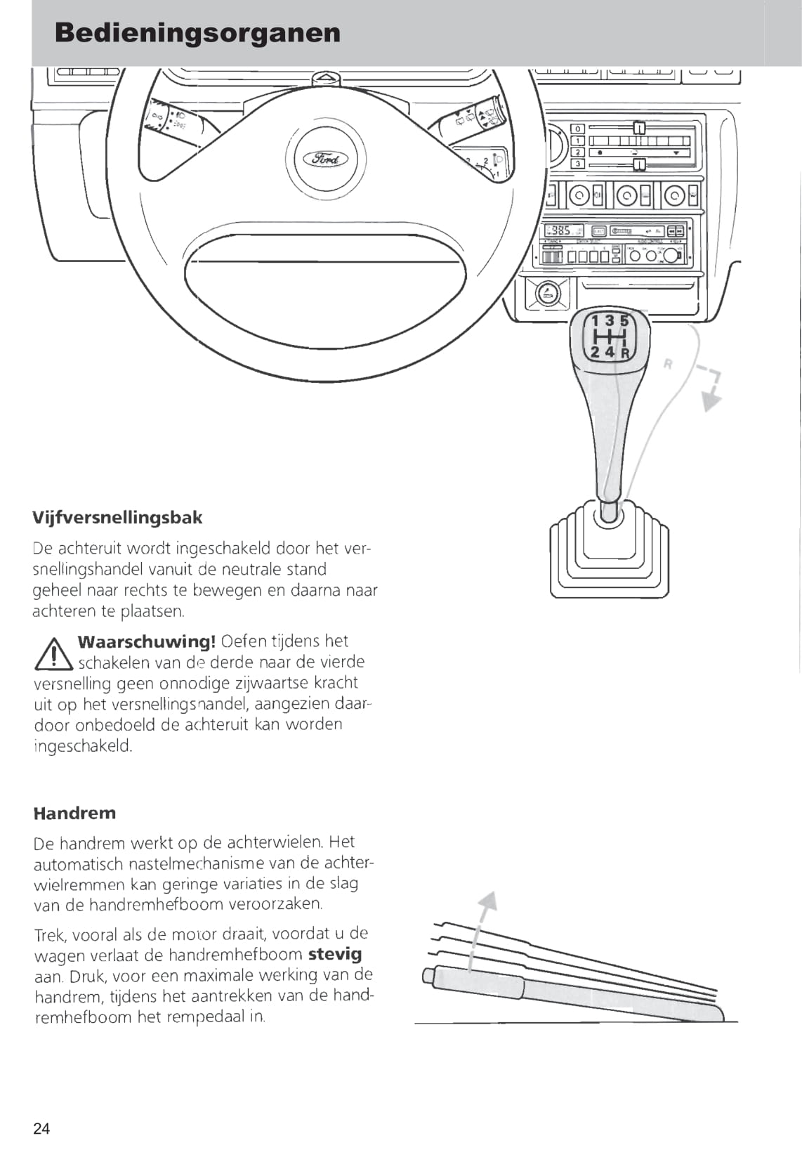 1989-1996 Ford Fiesta Gebruikershandleiding | Nederlands