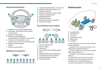 2020-2021 Peugeot Expert/Traveller Owner's Manual | Dutch