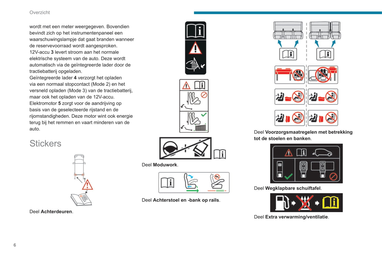 2020-2021 Peugeot Expert/Traveller Owner's Manual | Dutch