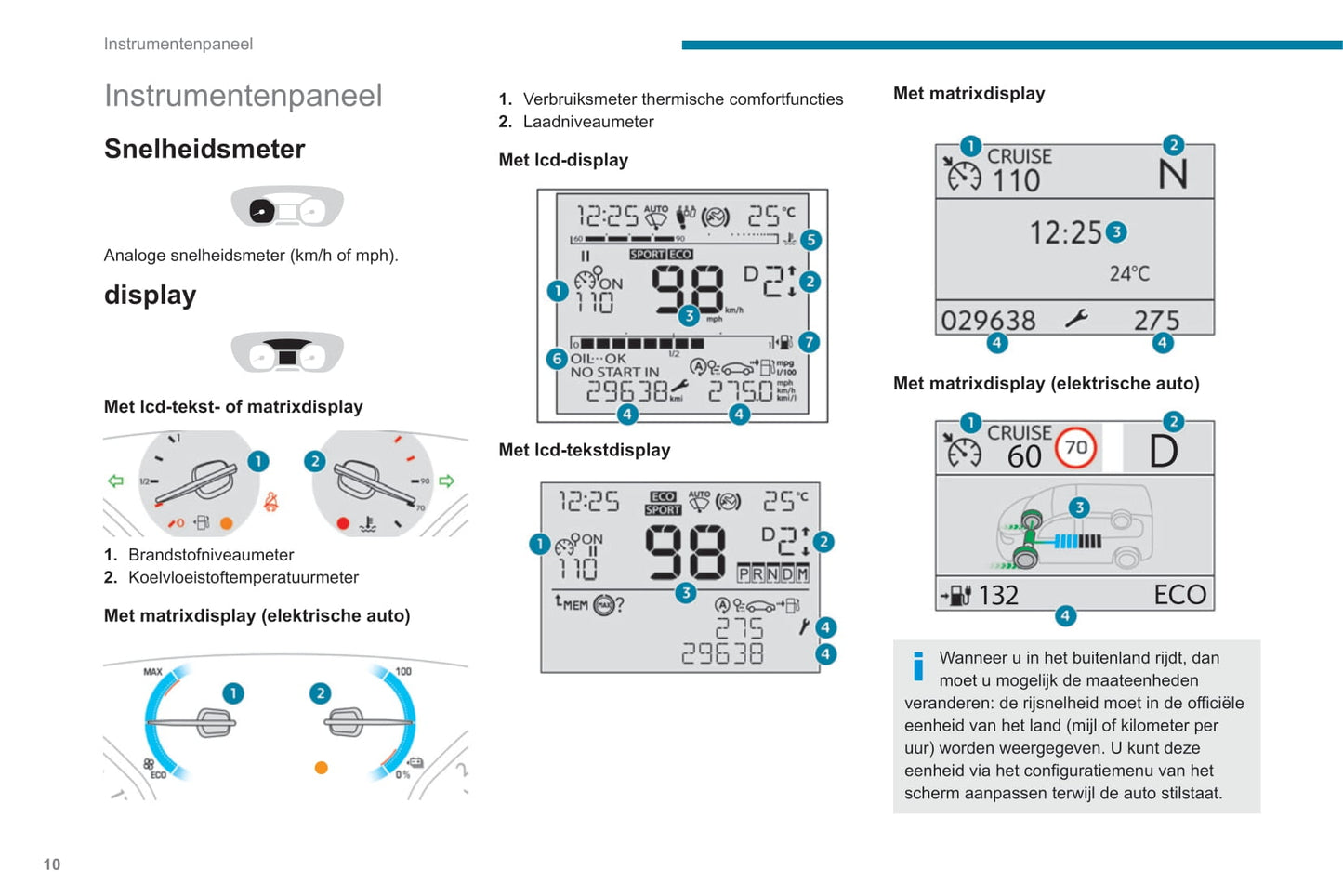 2020-2021 Peugeot Expert/Traveller Owner's Manual | Dutch