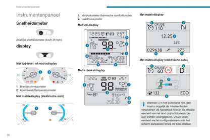 2020-2021 Peugeot Expert/Traveller Owner's Manual | Dutch