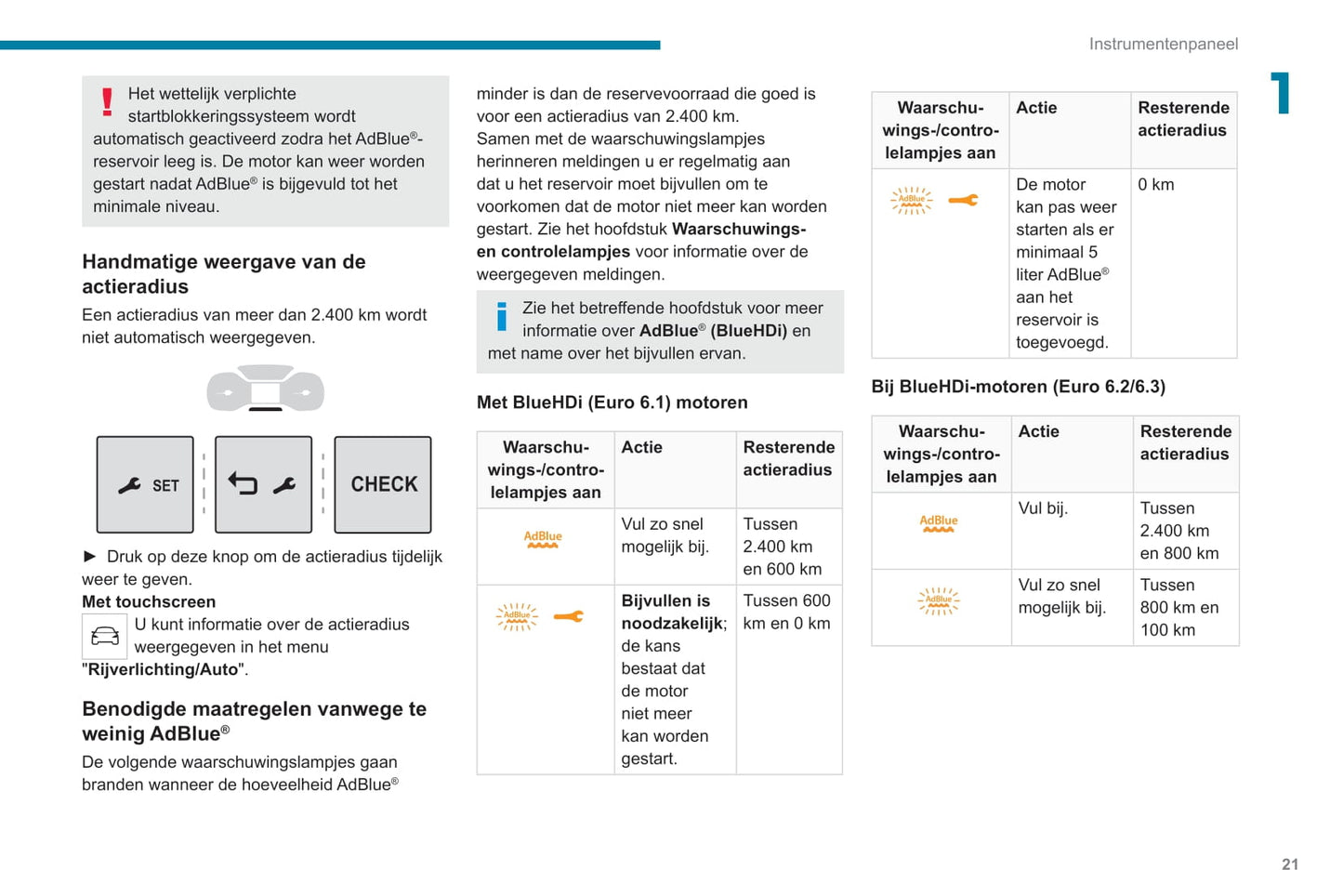 2020-2021 Peugeot Expert/Traveller Owner's Manual | Dutch