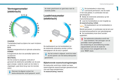 2020-2021 Peugeot Expert/Traveller Owner's Manual | Dutch