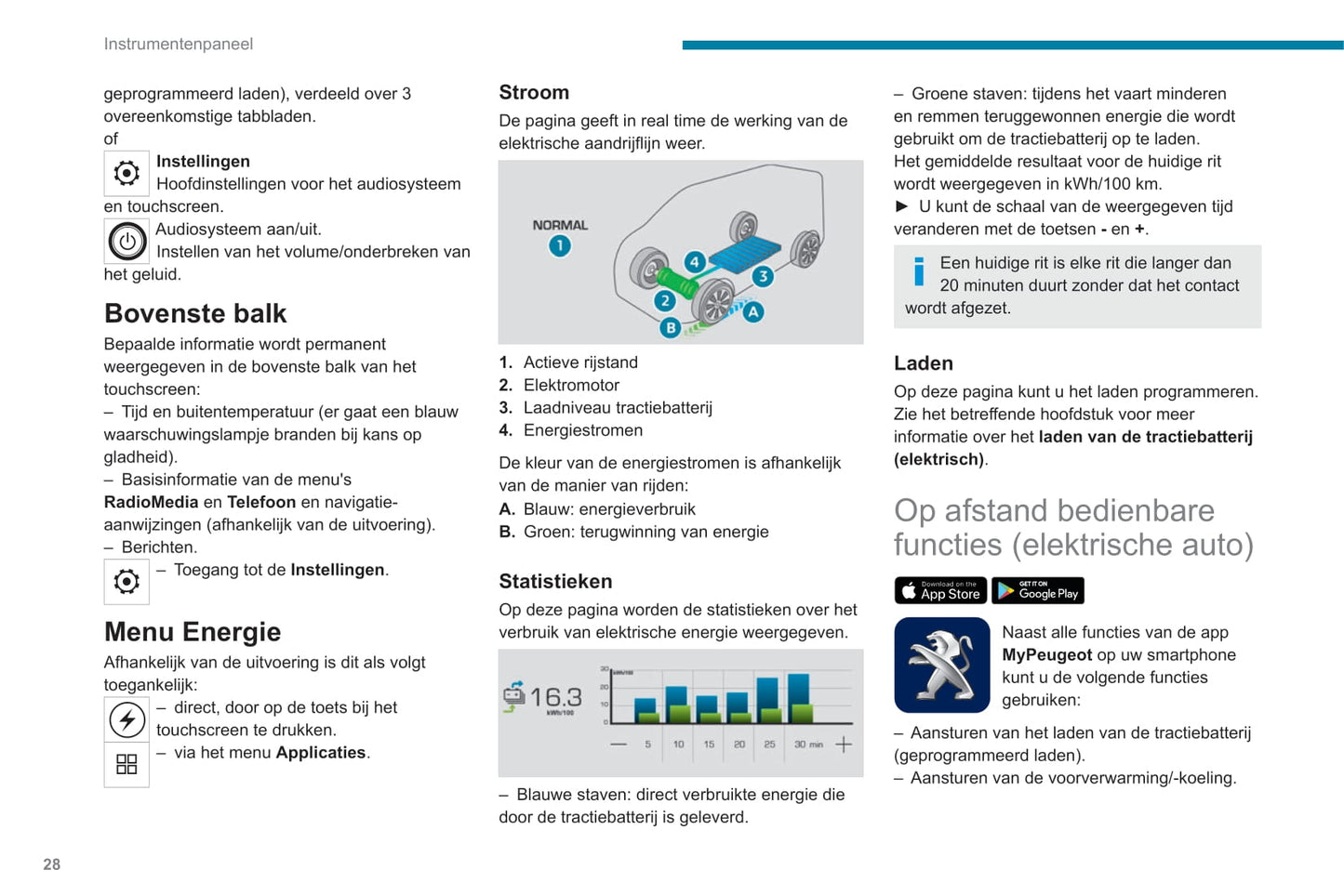 2020-2021 Peugeot Expert/Traveller Owner's Manual | Dutch