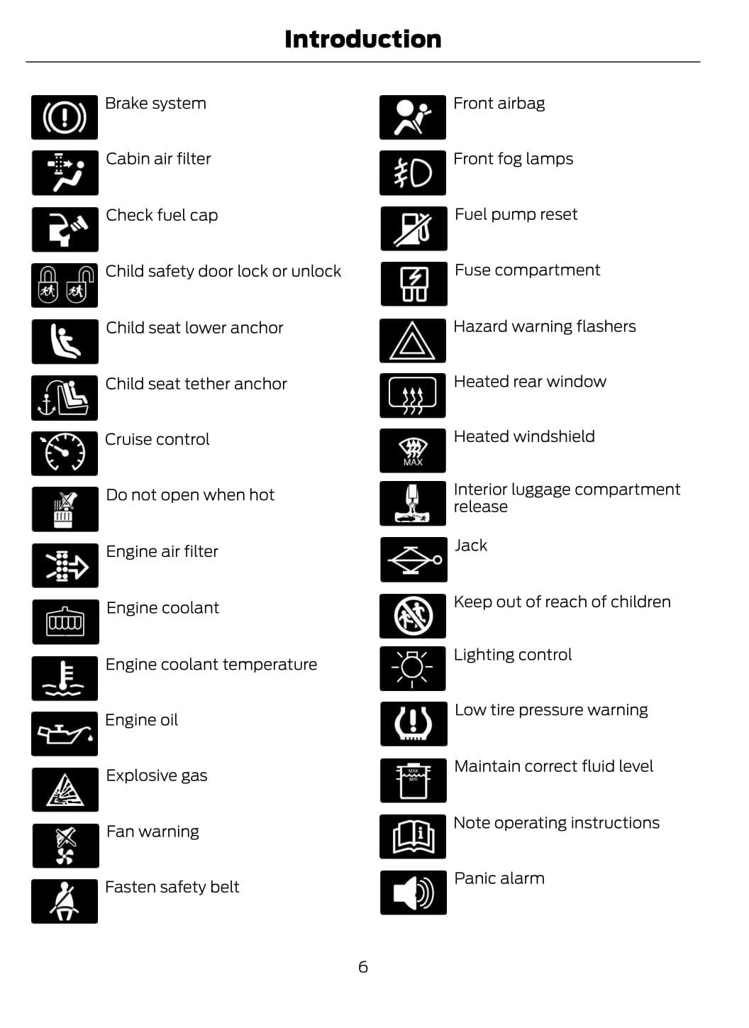 2014-2015 Ford Fiesta Owner's Manual | English