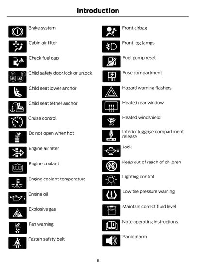 2014-2015 Ford Fiesta Owner's Manual | English