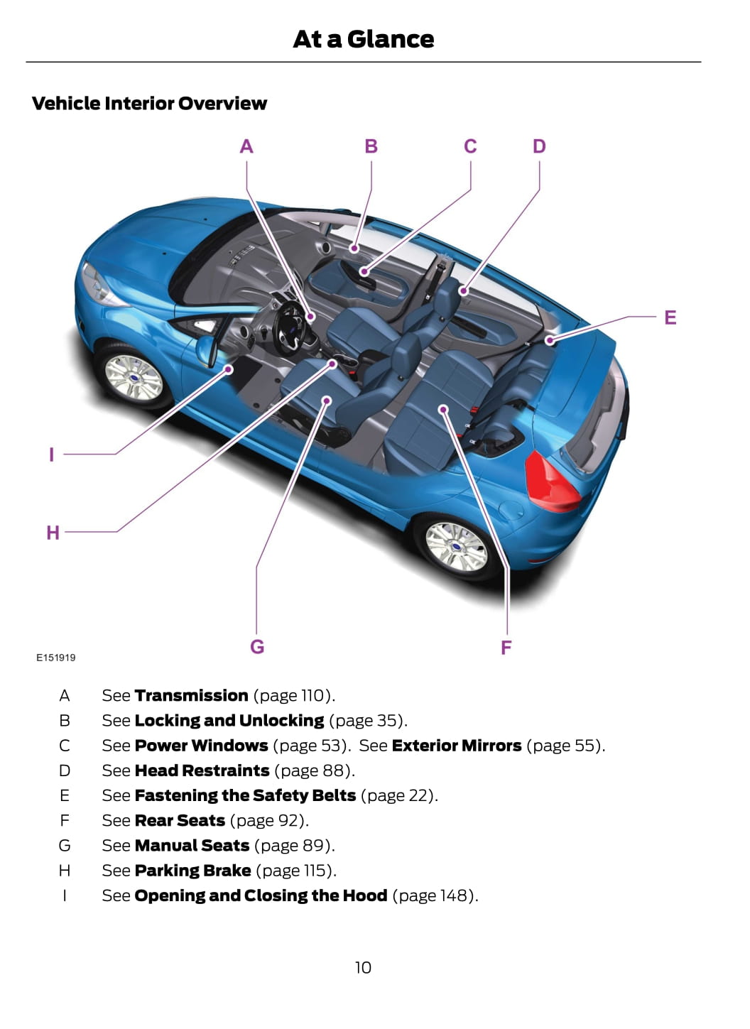 2014-2015 Ford Fiesta Owner's Manual | English