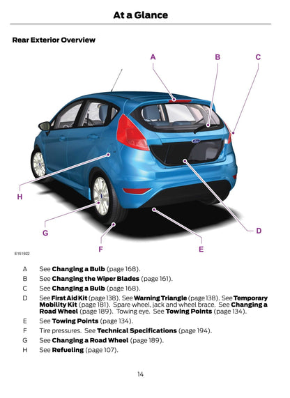 2014-2015 Ford Fiesta Owner's Manual | English