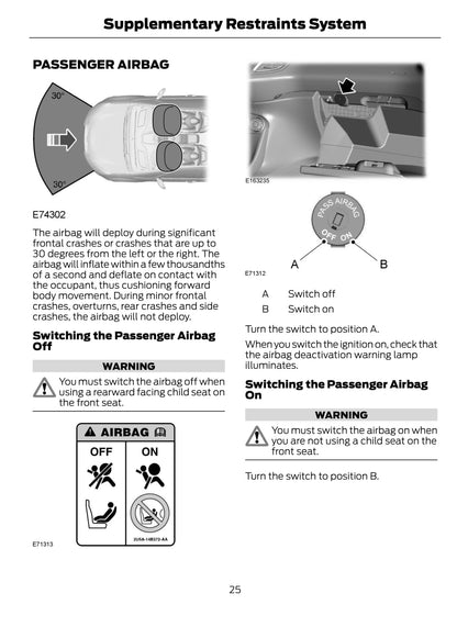 2014-2015 Ford Fiesta Owner's Manual | English