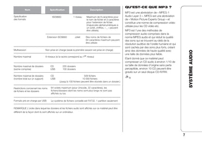 Fiat Fullback RadioNav Guide d'utilisation 2018