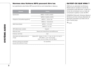 Fiat Fullback RadioNav Guide d'utilisation 2018