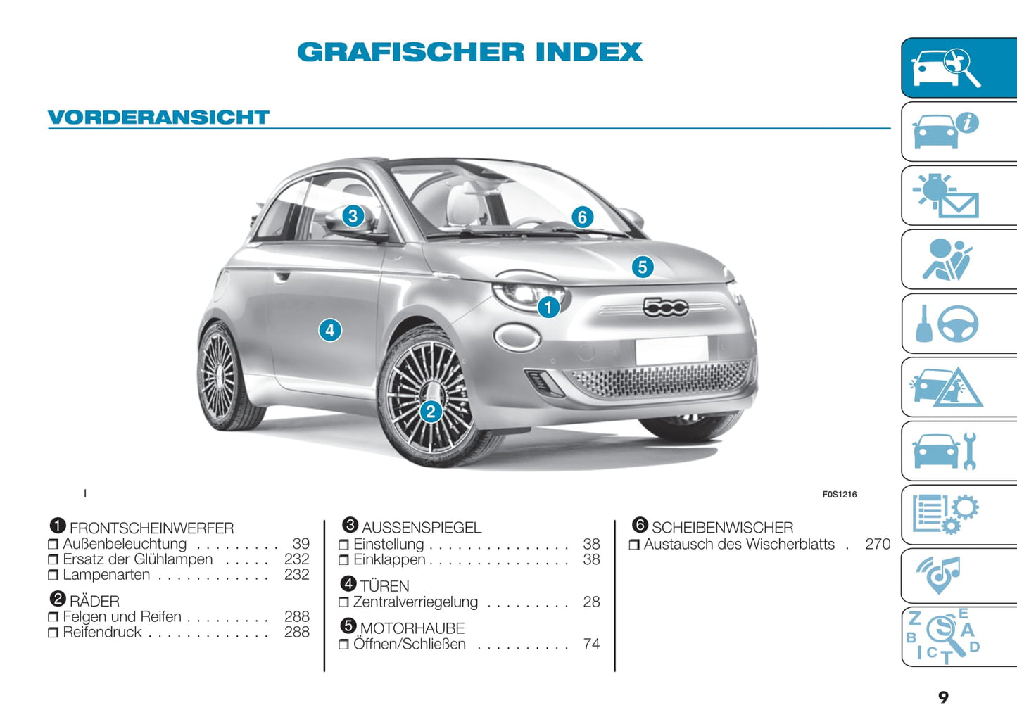 2021-2022 Fiat 500e Owner's Manual | German