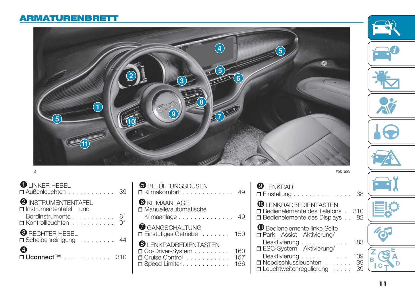 2021-2022 Fiat 500e Owner's Manual | German