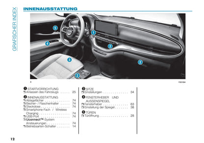 2021-2022 Fiat 500e Owner's Manual | German