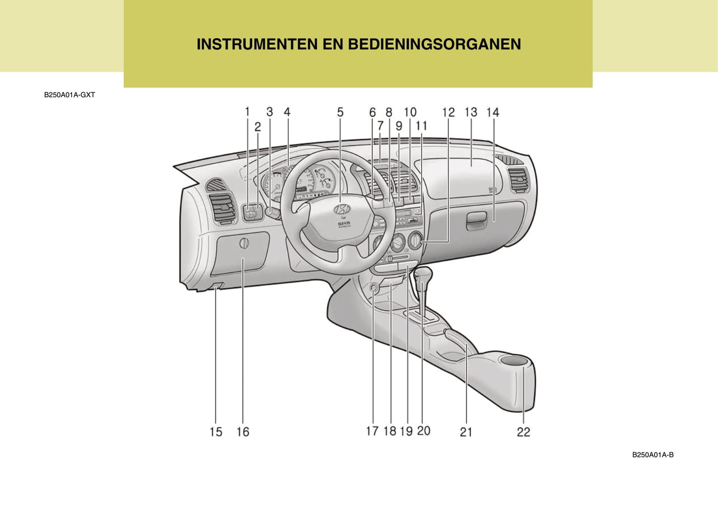 2004-2005 Hyundai Accent Gebruikershandleiding | Nederlands