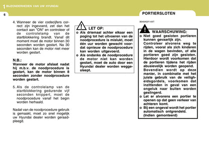 2004-2005 Hyundai Accent Gebruikershandleiding | Nederlands