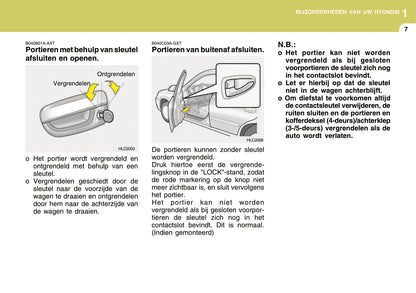 2004-2005 Hyundai Accent Gebruikershandleiding | Nederlands