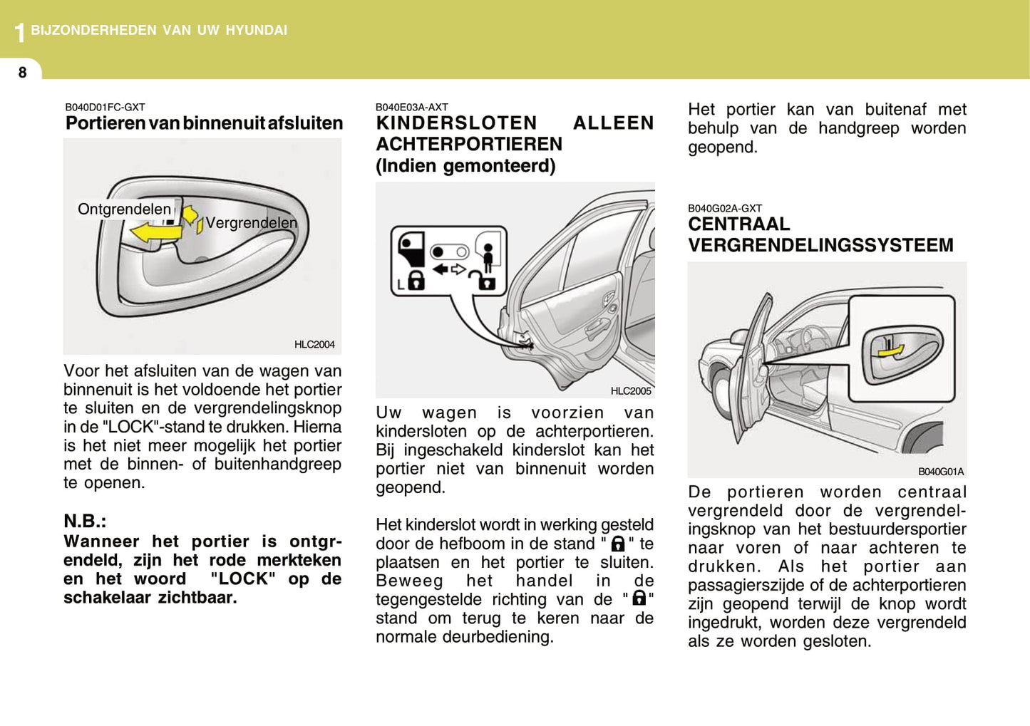 2004-2005 Hyundai Accent Gebruikershandleiding | Nederlands