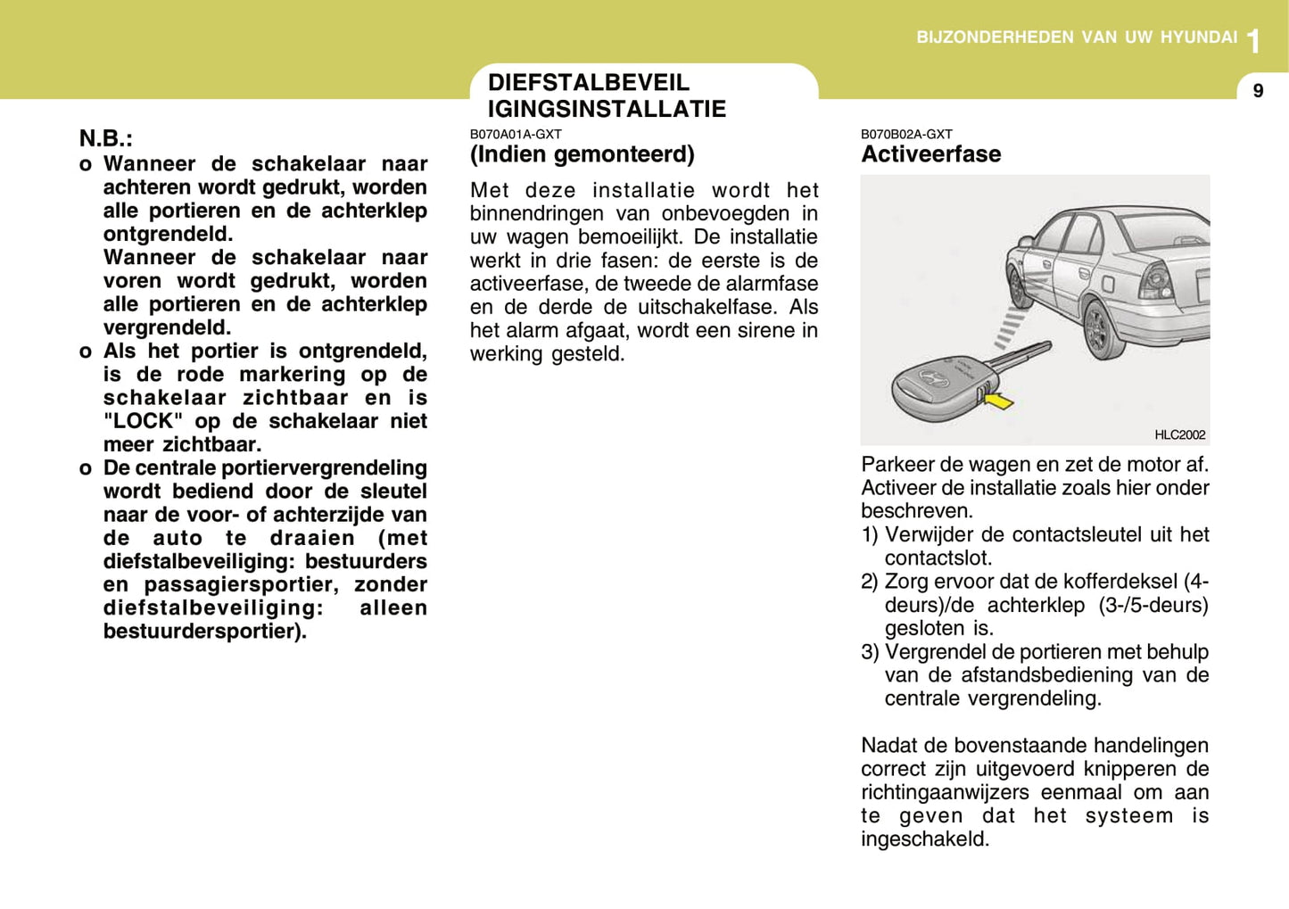 2004-2005 Hyundai Accent Gebruikershandleiding | Nederlands