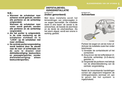 2004-2005 Hyundai Accent Gebruikershandleiding | Nederlands